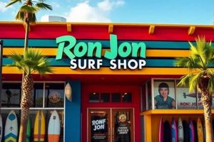 Find Ron Jon Surf Shop Locations Near You! | Learn to Surf & Skate: A Beginner's Step-by-Step Guide
