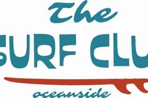 Your Guide: The Surf Club Oceanside Menu & More! | Learn to Surf & Skate: A Beginner's Step-by-Step Guide