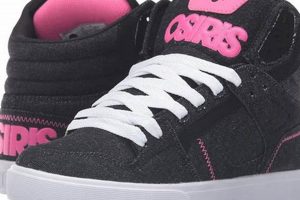 Best Women's Skater Shoes: Styles & Performance! | Learn to Surf & Skate: A Beginner's Step-by-Step Guide