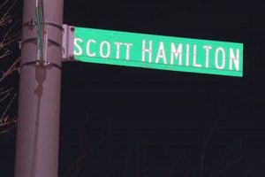 Legendary Ice Skater: Scott Hamilton's Enduring Legacy | Learn to Surf & Skate: A Beginner's Step-by-Step Guide