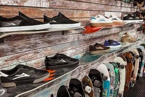 Find Local: Skate Shops in NJ Near You Guide | Learn to Surf & Skate: A Beginner's Step-by-Step Guide