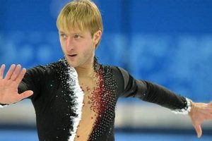 About Plushenko: The Figure Skater Legend & Beyond | Learn to Surf & Skate: A Beginner's Step-by-Step Guide