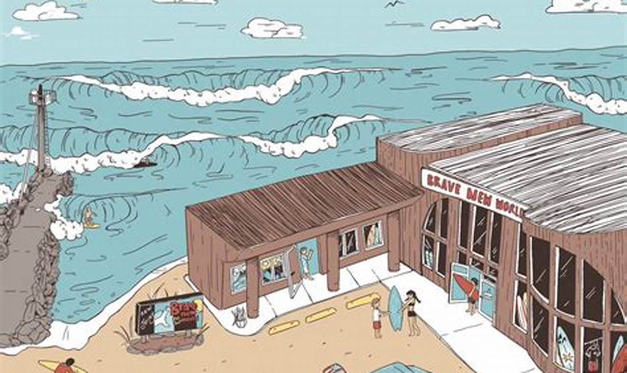 Brave New World Surf Shop: Gear Up & Ride On! | Learn to Surf & Skate: A Beginner's Step-by-Step Guide