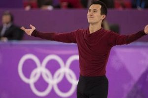 Jason Chan: A Figure Skating Star's Legacy | Learn to Surf & Skate: A Beginner's Step-by-Step Guide