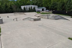 Find Your Ride: Skate Park Michigan Guide | Learn to Surf & Skate: A Beginner's Step-by-Step Guide