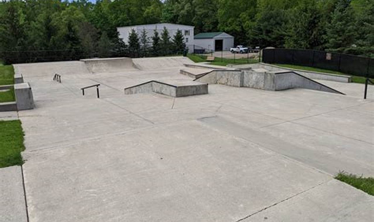 Find Your Ride: Skate Park Michigan Guide | Learn to Surf & Skate: A Beginner's Step-by-Step Guide