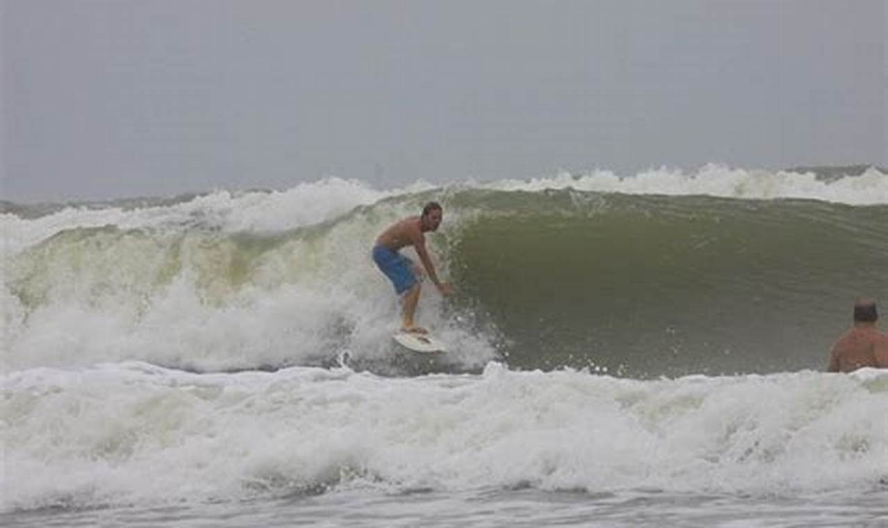 Best Surf Shop Corpus Christi TX: Gear & More! | Learn to Surf & Skate: A Beginner's Step-by-Step Guide