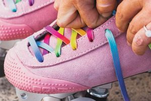 Best Roller Skate Laces: Style & Secure Skate! | Learn to Surf & Skate: A Beginner's Step-by-Step Guide