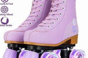 Best Leather Roller Skates: Style & Performance! | Learn to Surf & Skate: A Beginner's Step-by-Step Guide