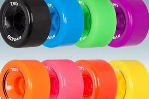 Best Outdoor Roller Skate Wheels: Glide Further! | Learn to Surf & Skate: A Beginner's Step-by-Step Guide