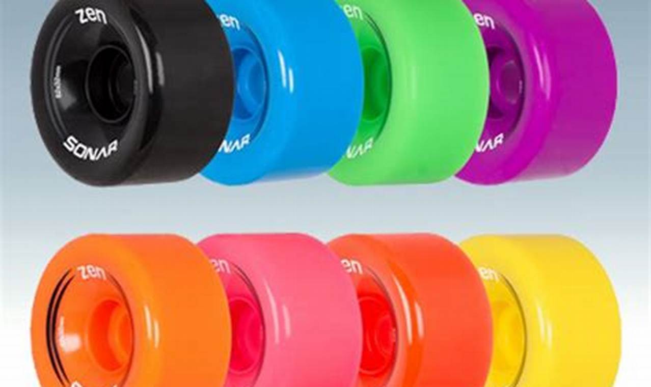 Best Outdoor Roller Skate Wheels: Glide Further! | Learn to Surf & Skate: A Beginner's Step-by-Step Guide