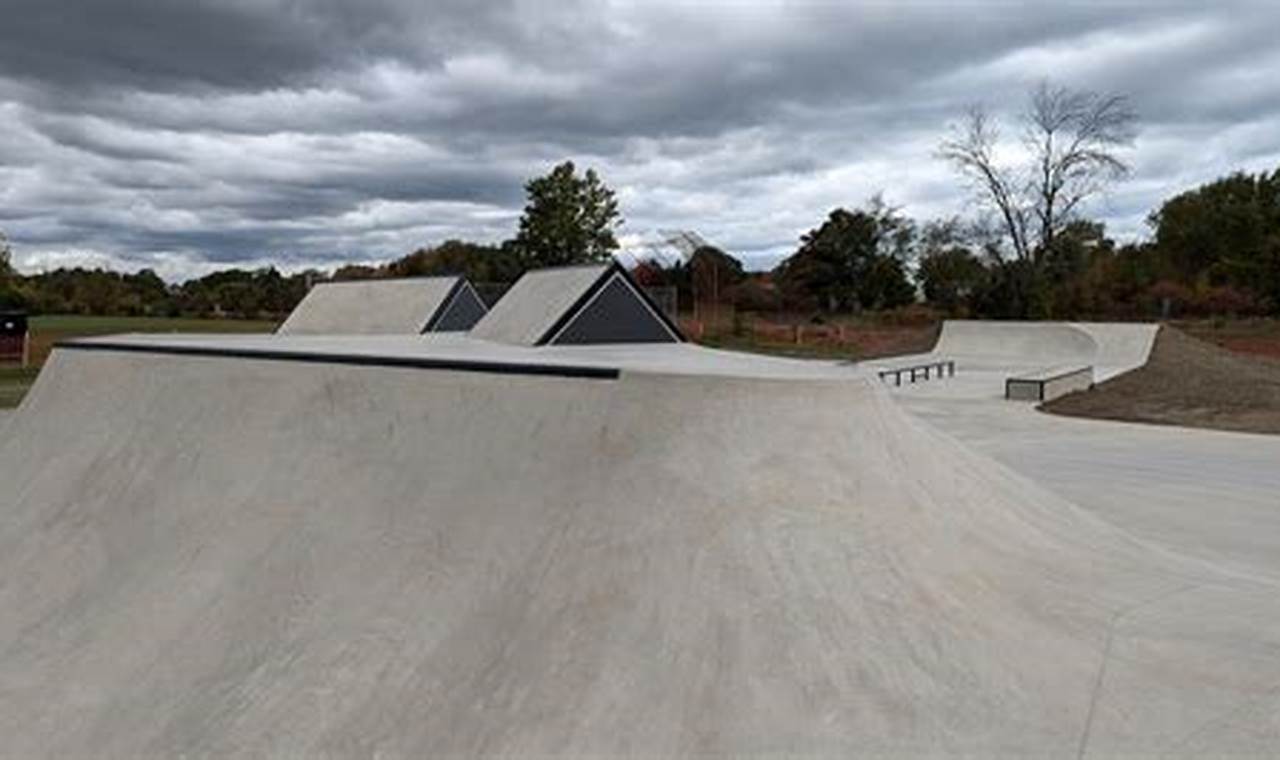 Best Buffalo Skate Parks: NY Local Spots & More | Learn to Surf & Skate: A Beginner's Step-by-Step Guide