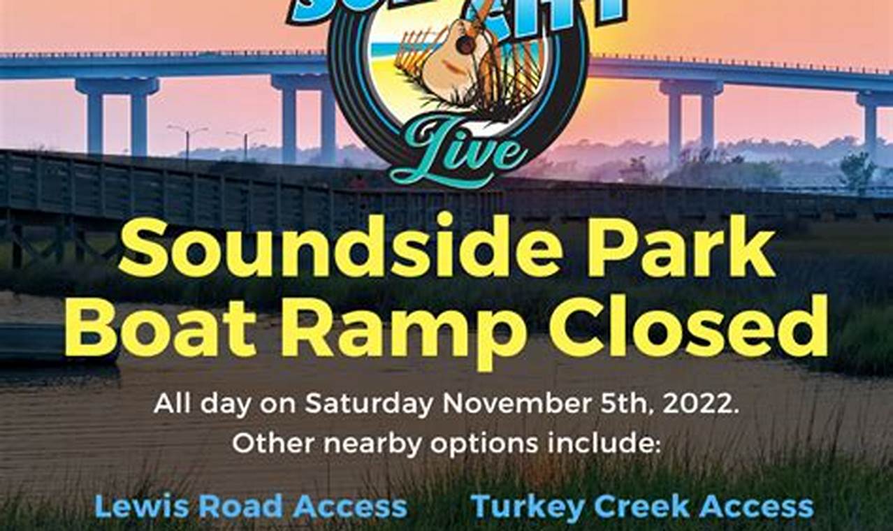 Explore Surf City Parks &amp; Recreation: Activities &amp; More! | Learn to Surf & Skate: A Beginner's Step-by-Step Guide