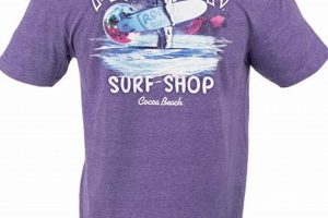 Buy Ron Jon Surf Shop Tee: Style Your Surf Life! | Learn to Surf & Skate: A Beginner's Step-by-Step Guide