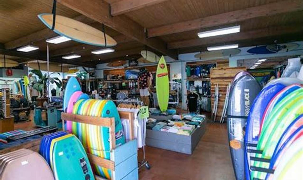 Your Guide: Rider Shack Surf Shop Reviews & Gear Tips | Learn to Surf & Skate: A Beginner's Step-by-Step Guide