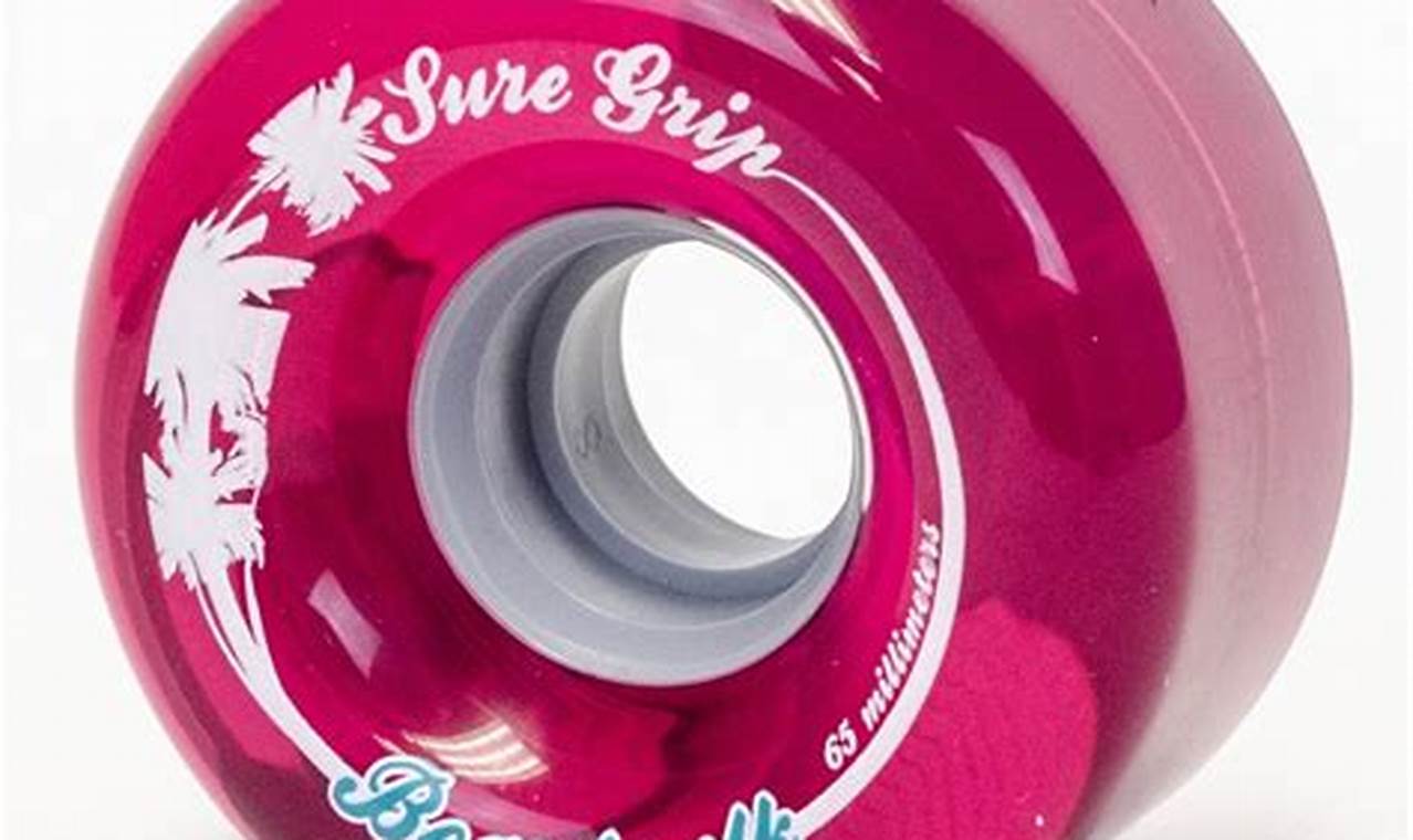 Best Roller Skate Wheels: Speed & Grip Guide | Learn to Surf & Skate: A Beginner's Step-by-Step Guide