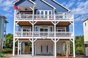 Find Surf City Homes for Sale: Your Coastal Dream Home! | Learn to Surf & Skate: A Beginner's Step-by-Step Guide