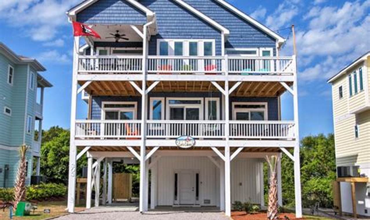 Find Surf City Homes for Sale: Your Coastal Dream Home! | Learn to Surf & Skate: A Beginner's Step-by-Step Guide