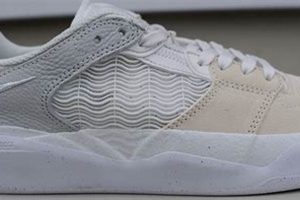 Best Vulcanized Skate Shoes: Durable & Stylish! Learn to Surf & Skate: A Beginner's Step-by-Step Guide Best Vulcanized Skate Shoes: Durable & Stylish! | Learn to Surf & Skate: A Beginner's Step-by-Step Guide