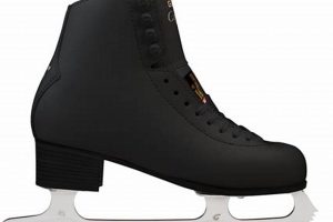 Graf Figure Skates: Performance & Precision | Learn to Surf & Skate: A Beginner's Step-by-Step Guide
