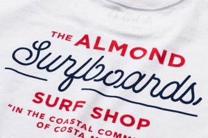 Ride in Style: Surf Shop Apparel for Your Soul Learn to Surf & Skate: A Beginner's Step-by-Step Guide Ride in Style: Surf Shop Apparel for Your Soul | Learn to Surf & Skate: A Beginner's Step-by-Step Guide