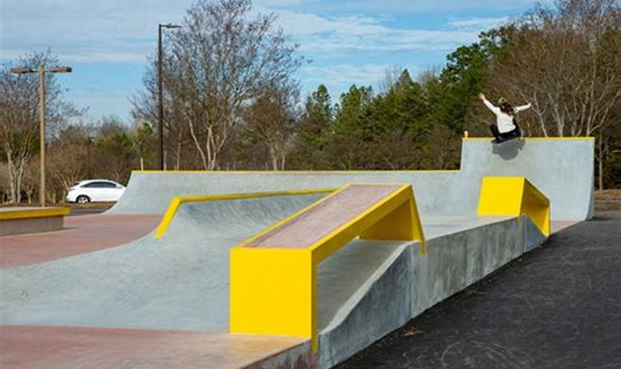 Charlotte's Best Skate Parks: Find Your Grind in NC! | Learn to Surf & Skate: A Beginner's Step-by-Step Guide
