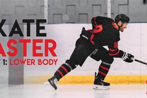 Boost Speed: How to Ice Skate Faster on Your Skates Now! Learn to Surf & Skate: A Beginner's Step-by-Step Guide Boost Speed: How to Ice Skate Faster on Your Skates Now! | Learn to Surf & Skate: A Beginner's Step-by-Step Guide