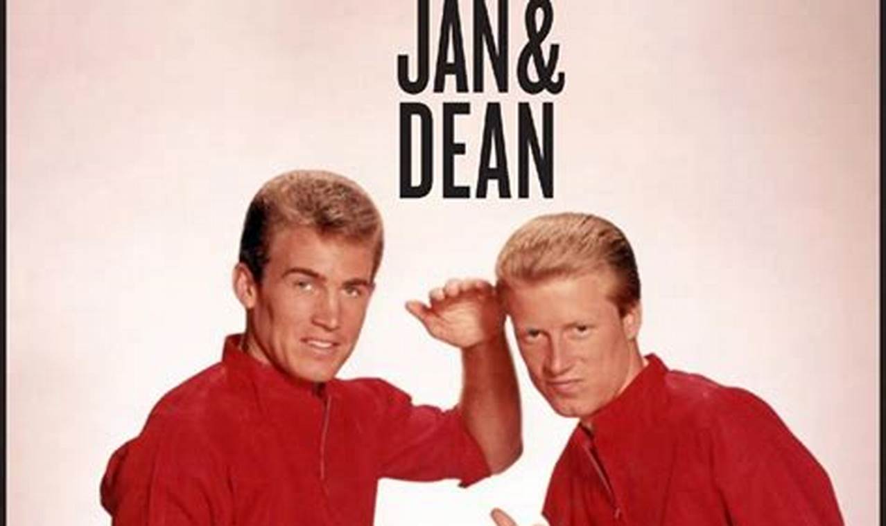 Jan & Dean's Surf City: The Ultimate Beach Anthem! | Learn to Surf & Skate: A Beginner's Step-by-Step Guide