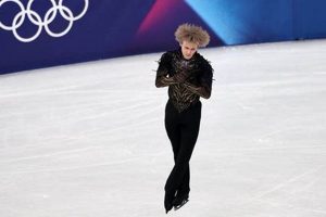 Master Free Skate Ice Skating: Skills &amp; Tips | Learn to Surf & Skate: A Beginner's Step-by-Step Guide