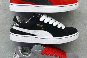 Best Skate Shoes Puma: Styles, Performance & Deals | Learn to Surf & Skate: A Beginner's Step-by-Step Guide