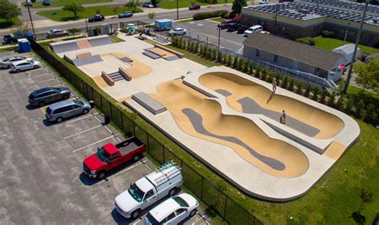 Ocean City, NJ Skate Park Guide: Find a Skate Park | Learn to Surf & Skate: A Beginner's Step-by-Step Guide