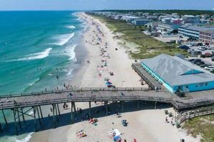Your Kure Beach Surf Report: Waves & Weather Now Learn to Surf & Skate: A Beginner's Step-by-Step Guide Your Kure Beach Surf Report: Waves & Weather Now | Learn to Surf & Skate: A Beginner's Step-by-Step Guide
