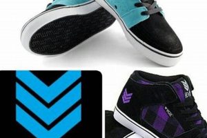 Explore Vox Skate Shoes Website | Official & More | Learn to Surf & Skate: A Beginner's Step-by-Step Guide