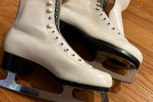 L.L.Bean Ice Skates: Shop Top Brands & More! | Learn to Surf & Skate: A Beginner's Step-by-Step Guide