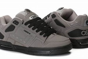 Best Men's Skate Shoes: Style & Performance | Learn to Surf & Skate: A Beginner's Step-by-Step Guide