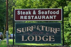 Best Surf and Turf in Bessemer City NC: Deals & More Learn to Surf & Skate: A Beginner's Step-by-Step Guide Best Surf and Turf in Bessemer City NC: Deals & More | Learn to Surf & Skate: A Beginner's Step-by-Step Guide