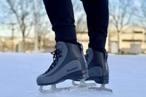 Where to Buy Ice Skates - Best Value Skates Learn to Surf & Skate: A Beginner's Step-by-Step Guide Where to Buy Ice Skates - Best Value Skates | Learn to Surf & Skate: A Beginner's Step-by-Step Guide
