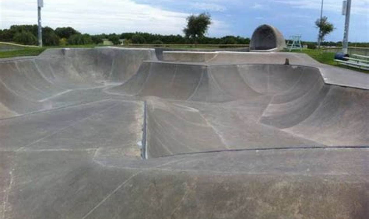 Explore Cocoa Beach Skate Park: Rides & More! | Learn to Surf & Skate: A Beginner's Step-by-Step Guide