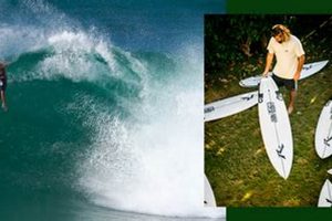 Your Guide: Rusty Del Mar Surf Shop - Boards & More | Learn to Surf & Skate: A Beginner's Step-by-Step Guide