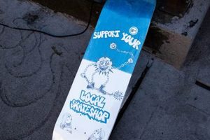 Elevate Your Ride: The Branded Skate Shop Source | Learn to Surf & Skate: A Beginner's Step-by-Step Guide