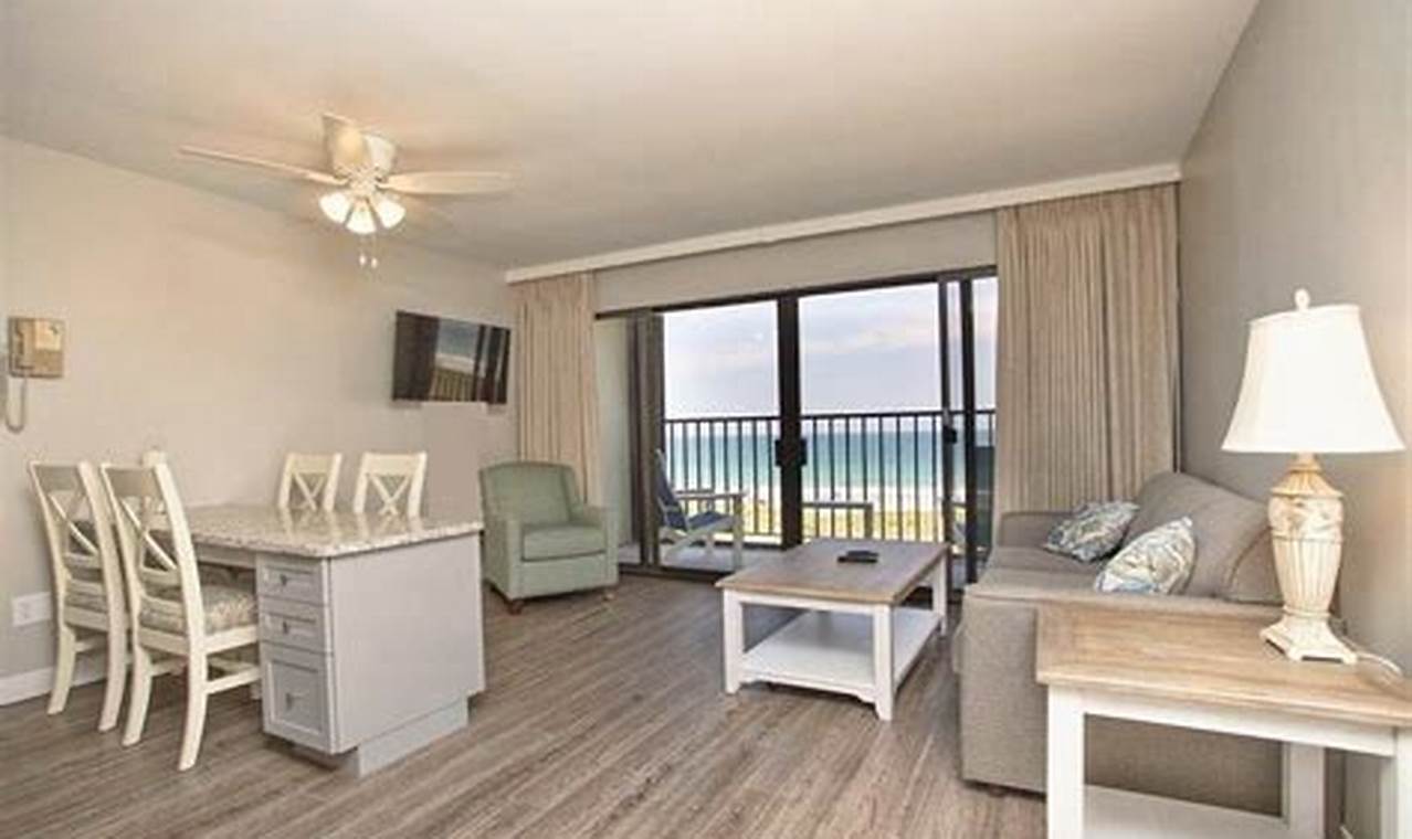 Wrightsville Beach Surf Suites Motel: Your Beach Getaway! | Learn to Surf & Skate: A Beginner's Step-by-Step Guide