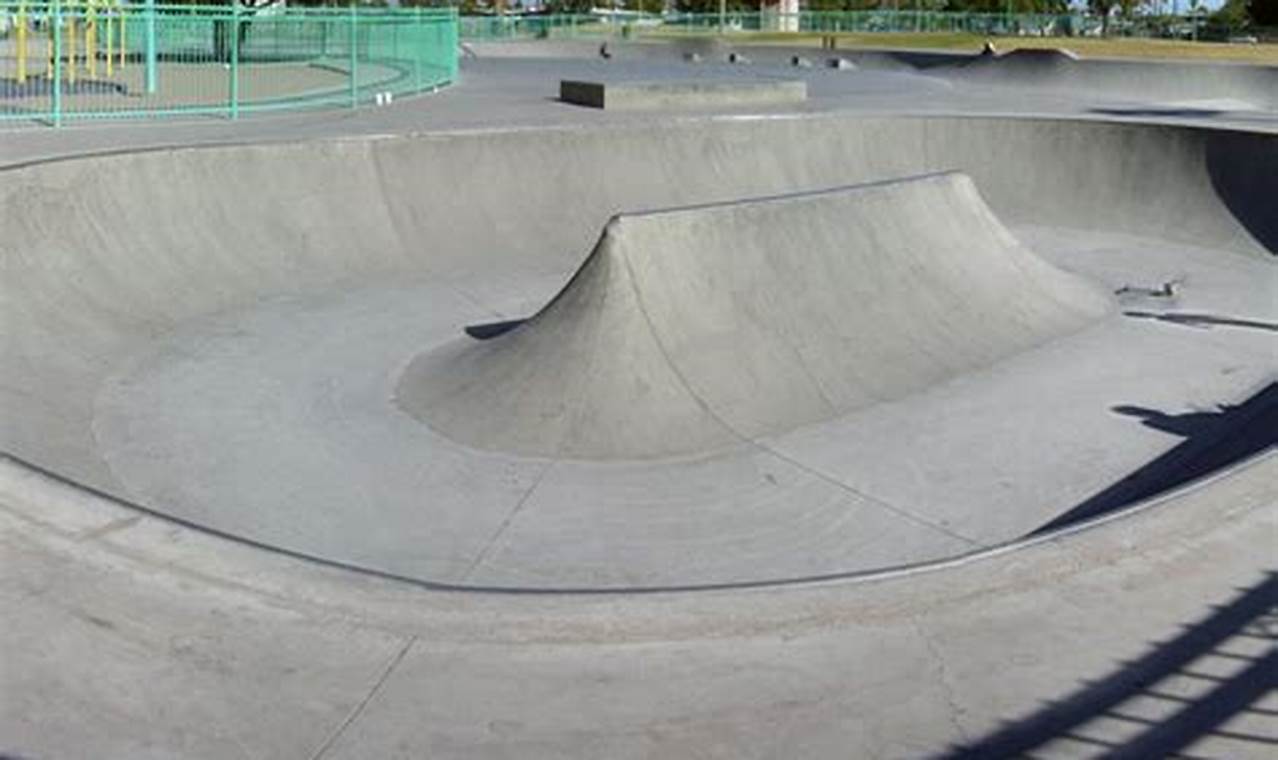 Explore Reed Skate Park: Your Local Skate Spot Guide | Learn to Surf & Skate: A Beginner's Step-by-Step Guide