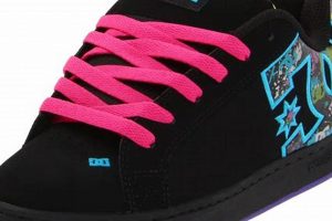Best Cheap Skate Shoes: Affordable Options for Skating! | Learn to Surf & Skate: A Beginner's Step-by-Step Guide