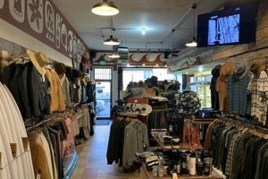Your Guide: Aqua Surf Shop San Francisco (Rentals & More) | Learn to Surf & Skate: A Beginner's Step-by-Step Guide