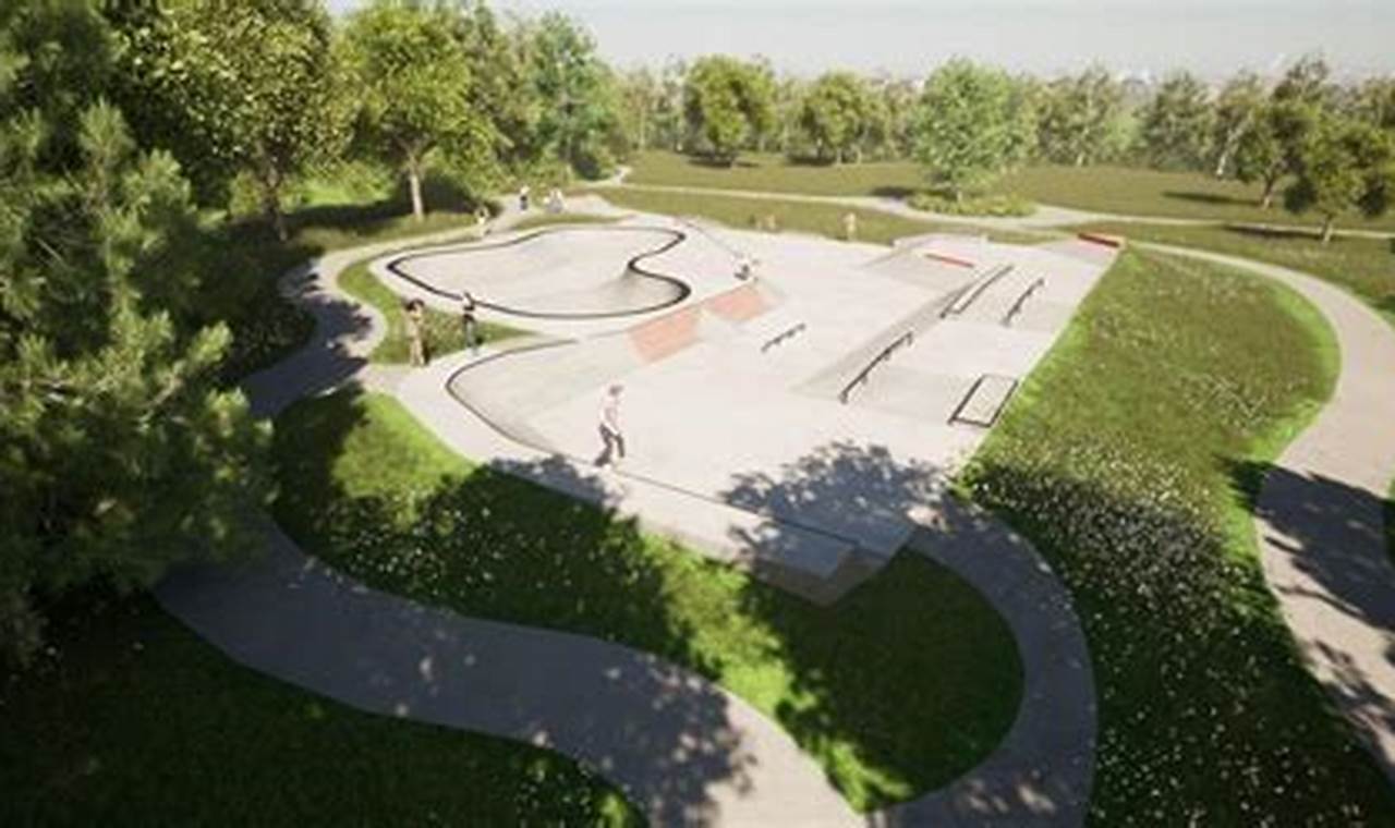 Irmo Skate Park: Your Guide to Skateboarding Fun! | Learn to Surf & Skate: A Beginner's Step-by-Step Guide