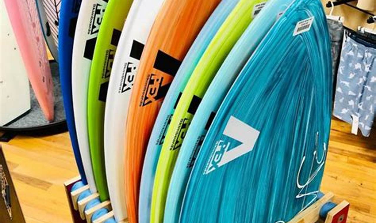 Your Guide to: Surf Shop Daytona Beach Scene Now! Learn to Surf & Skate: A Beginner's Step-by-Step Guide Your Guide to: Surf Shop Daytona Beach Scene Now! | Learn to Surf & Skate: A Beginner's Step-by-Step Guide