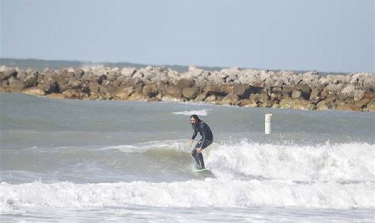 Your Clearwater Beach Surf Report Guide: Waves &amp; Weather | Learn to Surf & Skate: A Beginner's Step-by-Step Guide