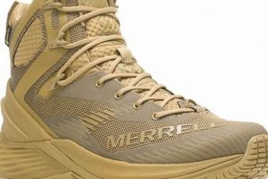 Gear Up! Tactical Skate Shoes: Durability & Style Learn to Surf & Skate: A Beginner's Step-by-Step Guide Gear Up! Tactical Skate Shoes: Durability & Style | Learn to Surf & Skate: A Beginner's Step-by-Step Guide