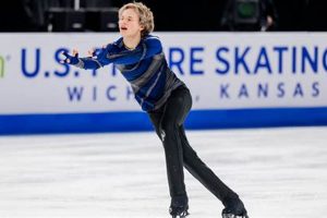 Meet US Figure Skaters: Skills, Stars & More! Learn to Surf & Skate: A Beginner's Step-by-Step Guide Meet US Figure Skaters: Skills, Stars & More! | Learn to Surf & Skate: A Beginner's Step-by-Step Guide