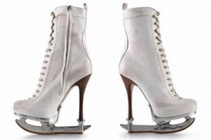 Boost Your Glide: Ice Skate Heels Explained! Learn to Surf & Skate: A Beginner's Step-by-Step Guide Boost Your Glide: Ice Skate Heels Explained! | Learn to Surf & Skate: A Beginner's Step-by-Step Guide